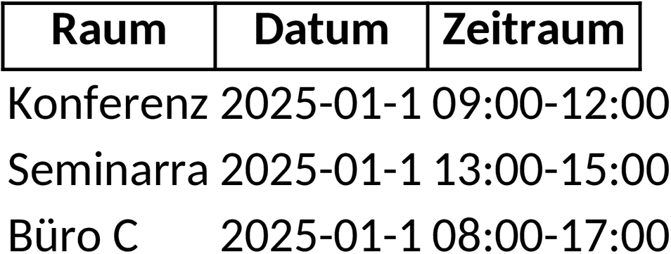 Excel-Vorlage für Raumplanung und Verwaltung