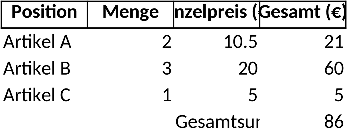 Excel-Vorlage für Rechnungen und Zahlungsverwaltung