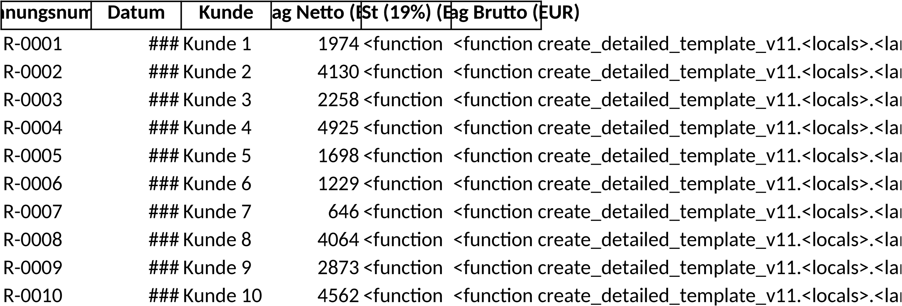 Excel-Vorlage für Rechnungen: Optimierung und Anwendung