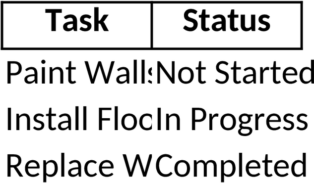 Excel-Vorlage Renovierungscheckliste für reibungslose Projekte