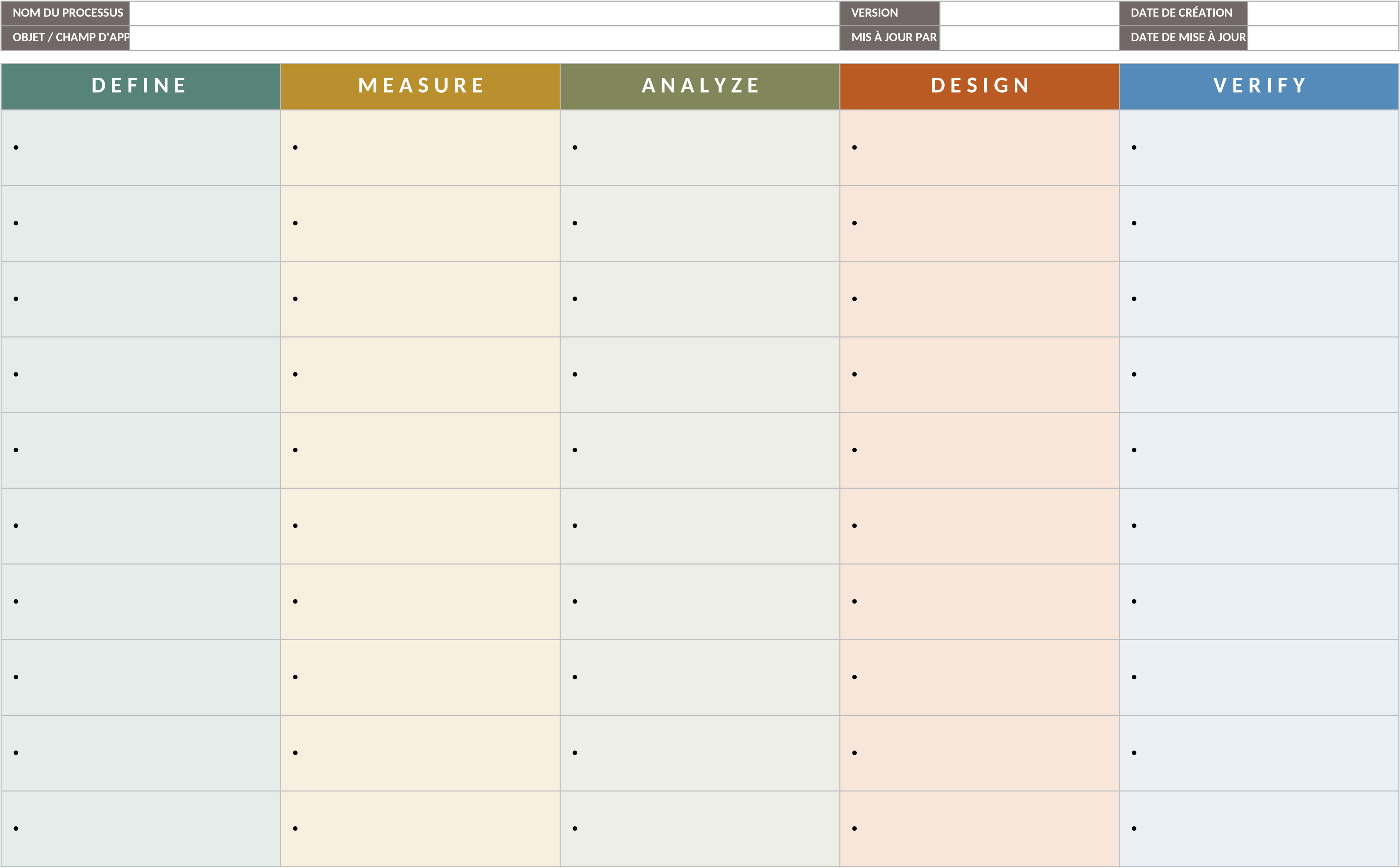 Excel-Roadmap-Vorlage für Projektmanagement