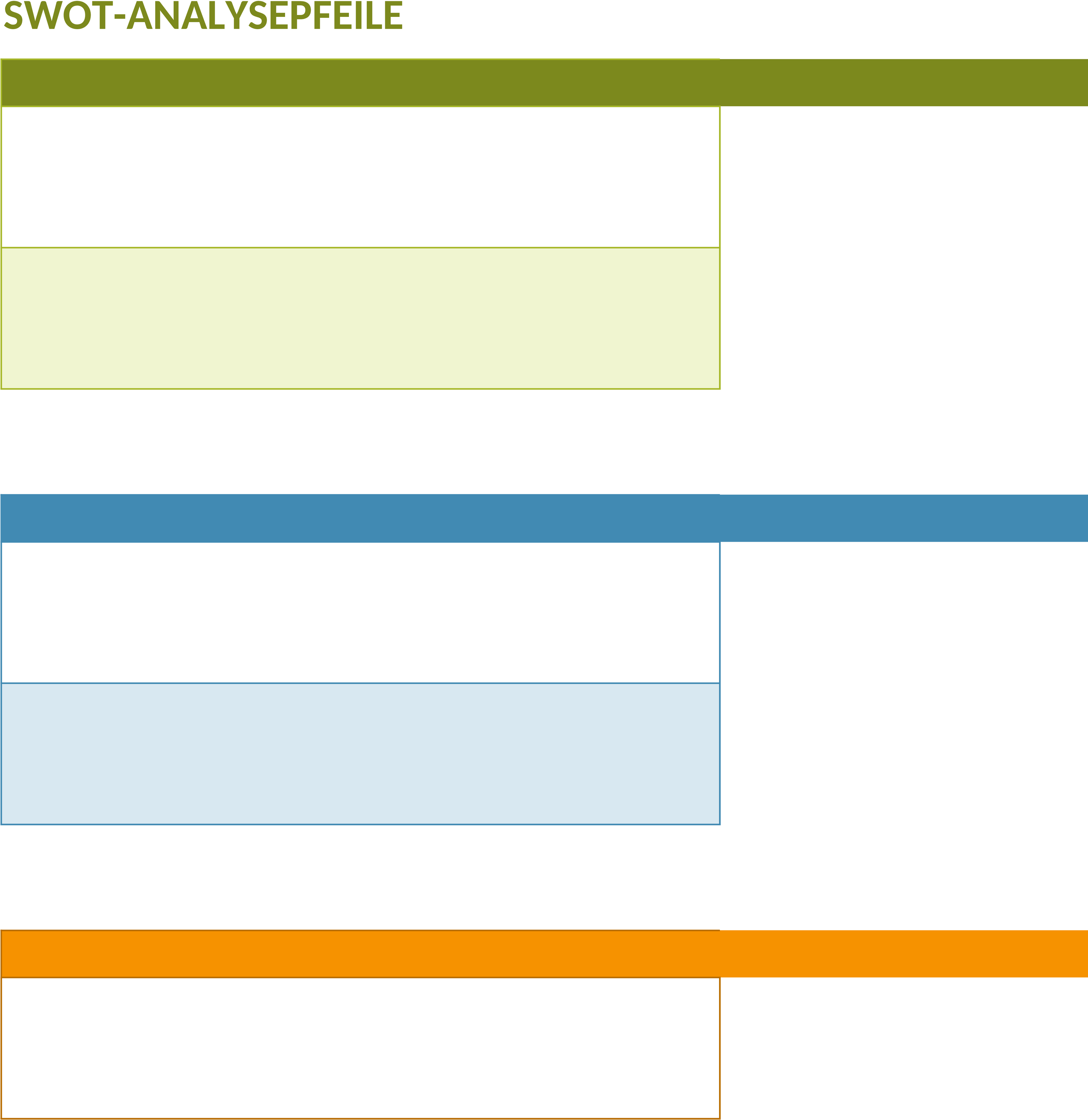 Excel-Vorlage für SWOT-Analyse mit Pfeildiagrammen