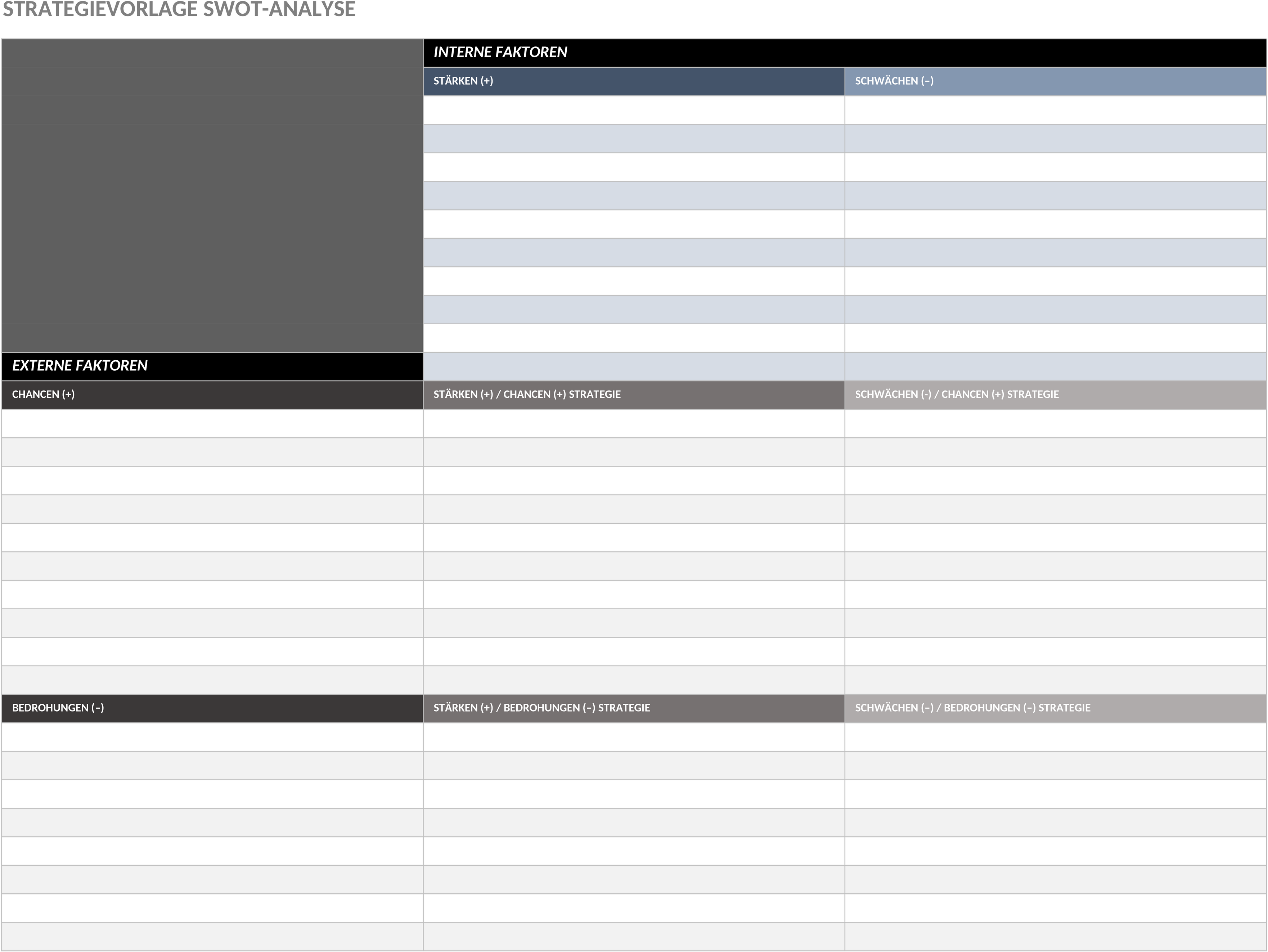 Excel SWOT-Analyse Strategie Vorlage