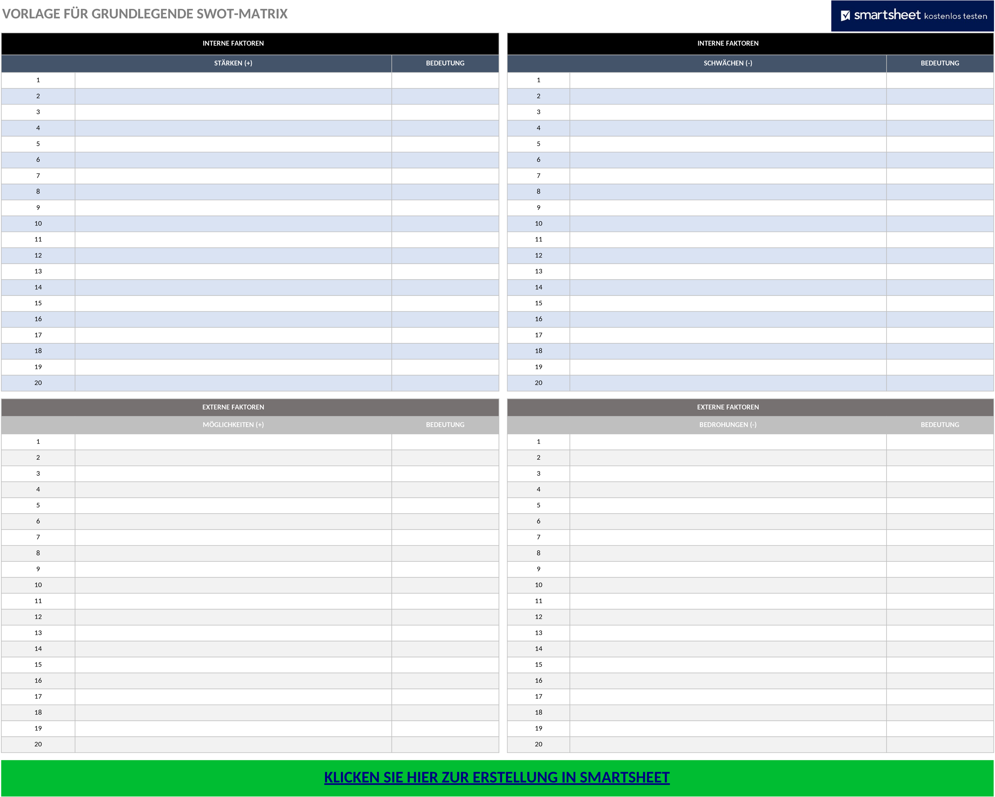 Excel-Vorlage für SWOT-Analyse zur strategischen Planung