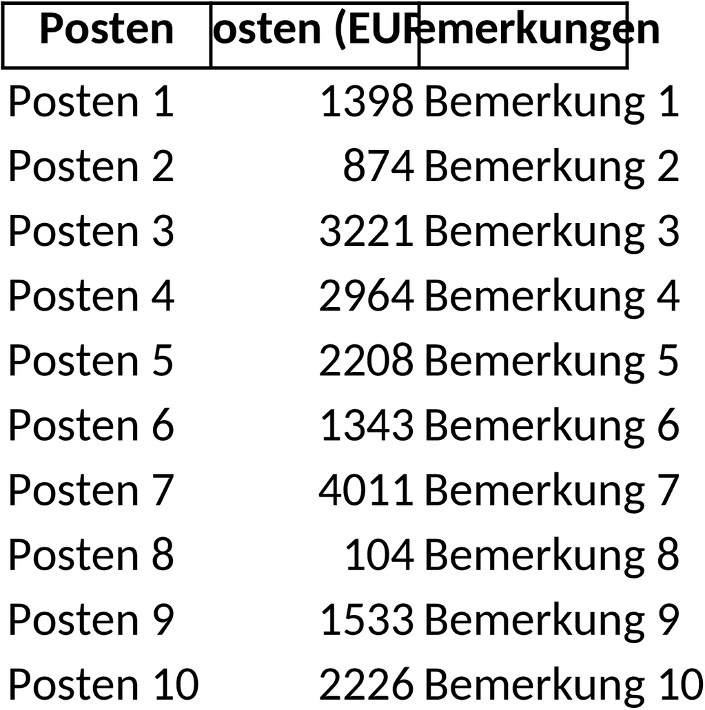 Excel-Datei zur Sanierungskostenaufstellung