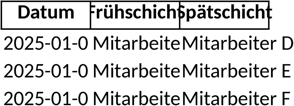 Excel-Schichtplan-Vorlage für effektive Schichtplanung