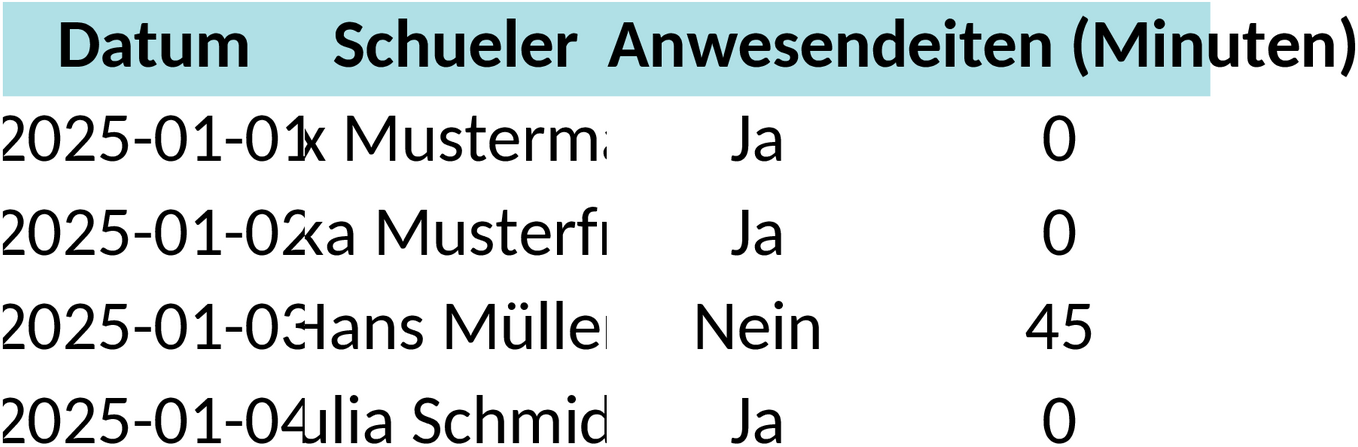 Excel-Vorlage für Schüleranwesenheitsnachweis