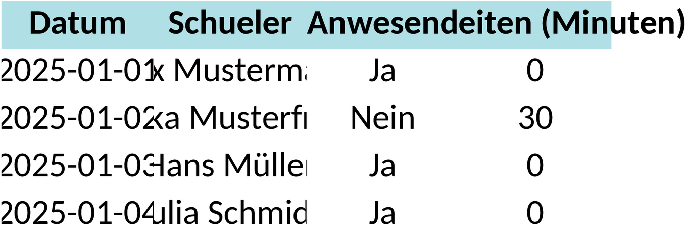 Excel-Vorlage für Schüleranwesenheitsnachweis