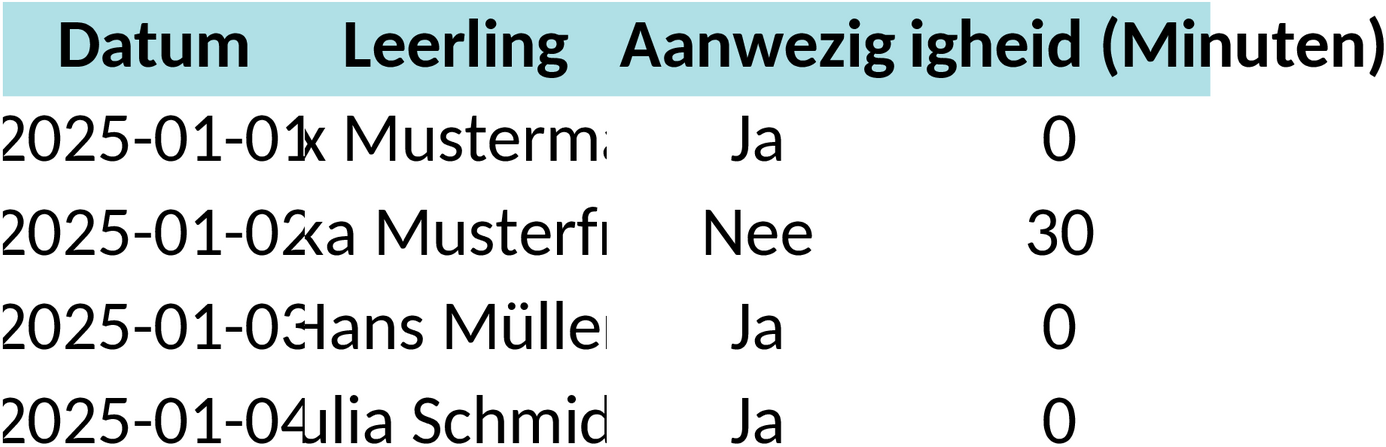 Excel-Vorlage zur Schüleranwesenheitsverfolgung