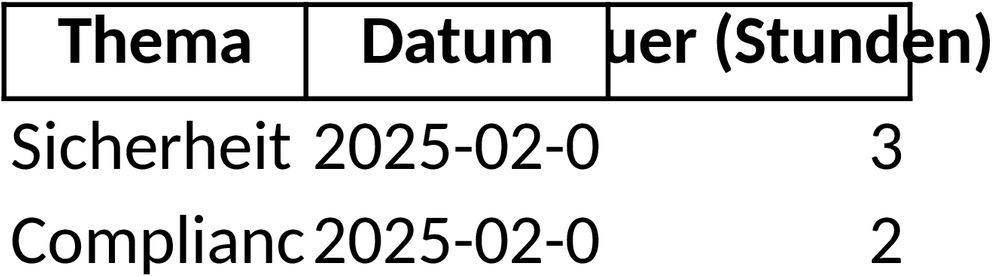 Excel-Vorlage für Schulungspläne zur effektiven Planung und Organisation