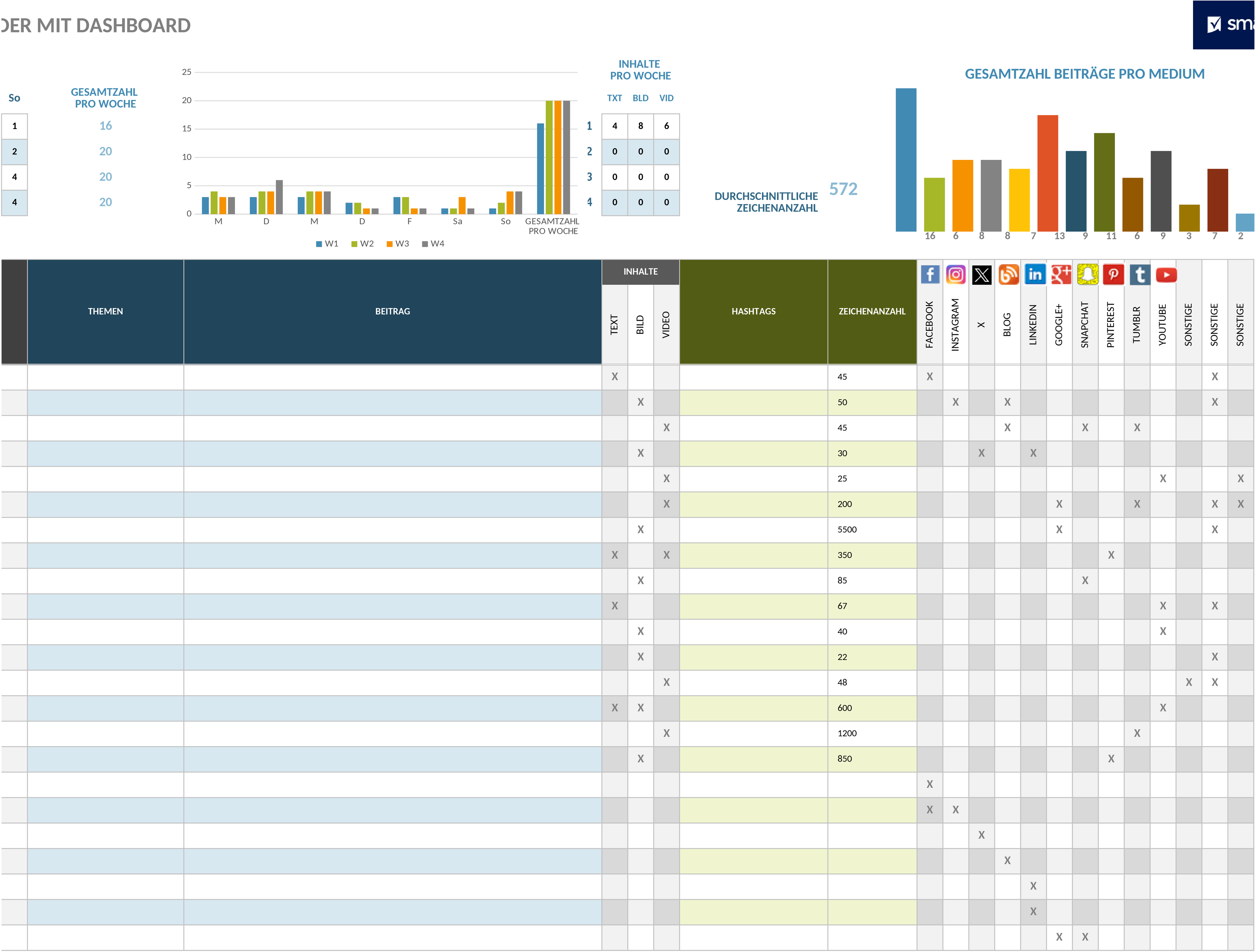 Excel-Vorlage für Social-Media-Kalender mit Dashboard