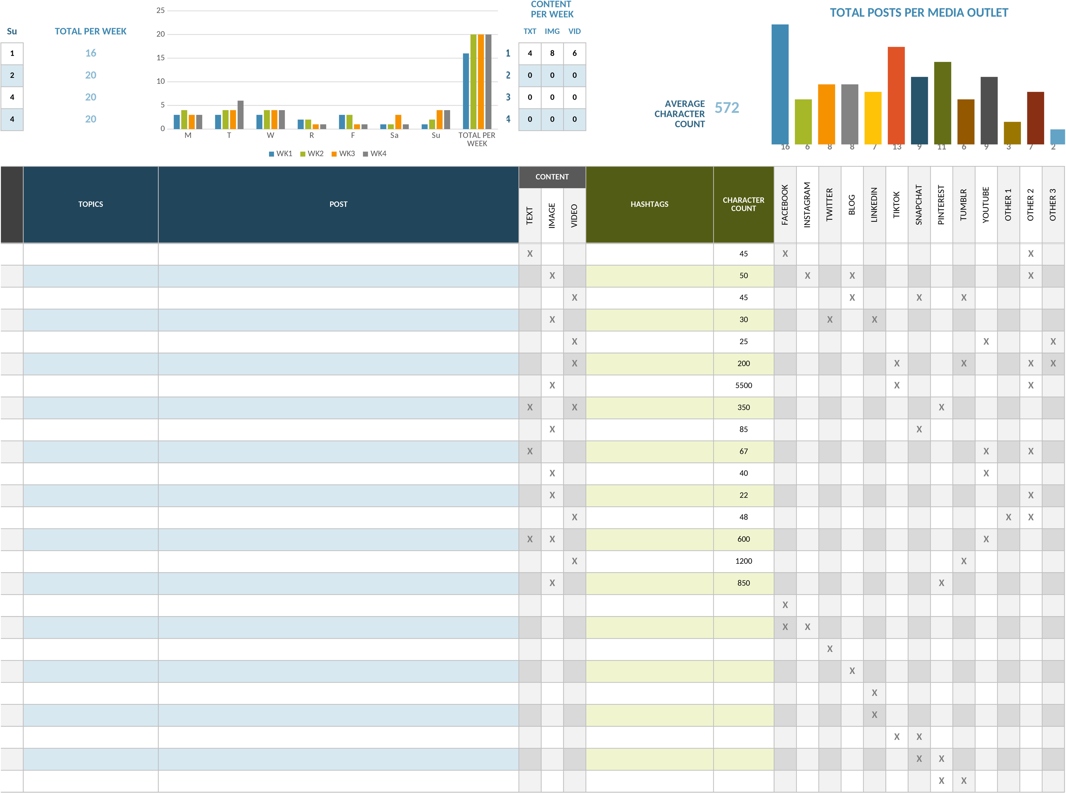 Excel-Vorlage für Social Media Marketing Plan mit Dashboard