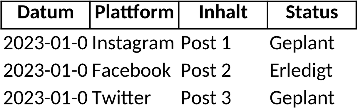 Excel-Vorlage Social Media Redaktionsplan zur Optimierung deiner Inhalte