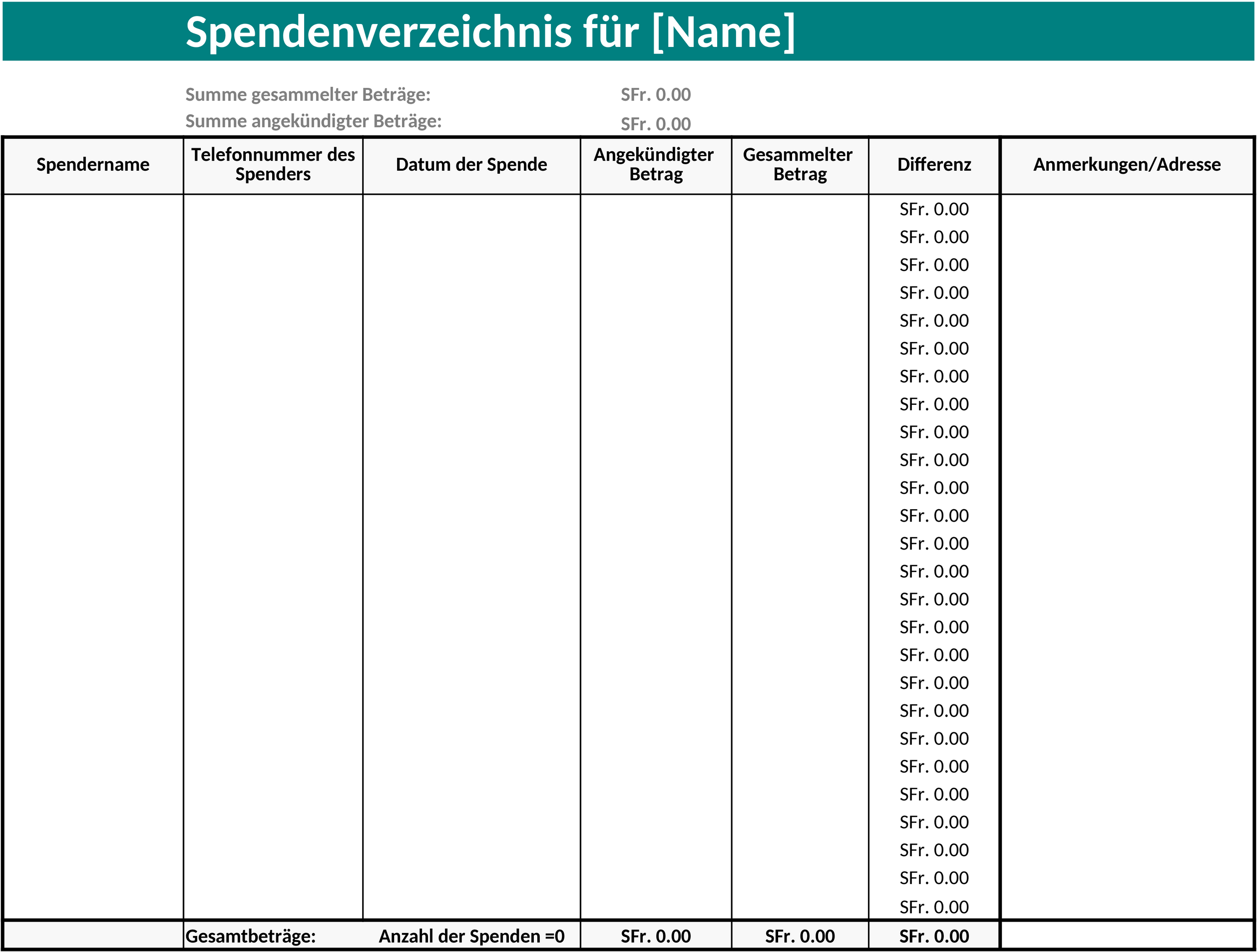 Excel-Vorlage für Spendenverzeichnis und Nachverfolgung