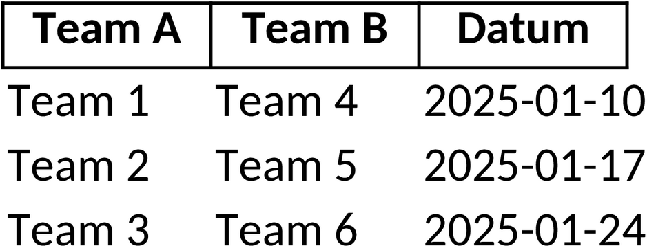Excel Spielplan Vorlage für Turniere und Veranstaltungen