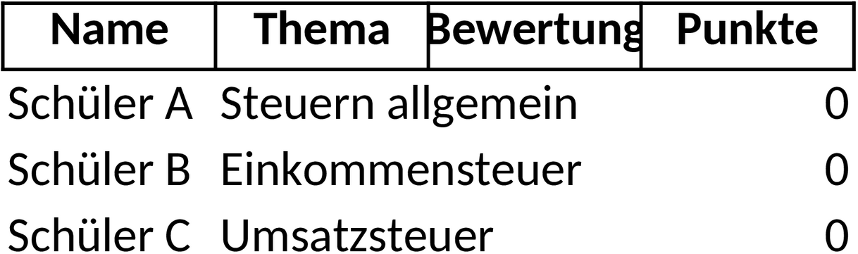 Excel-Vorlage für Steuerberechnung und -planung