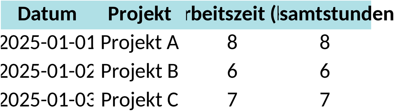 Excel-Vorlage für Stundenzettel und Zeiterfassung