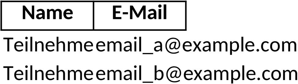 Excel: Teilnehmerliste für Veranstaltungsplanung