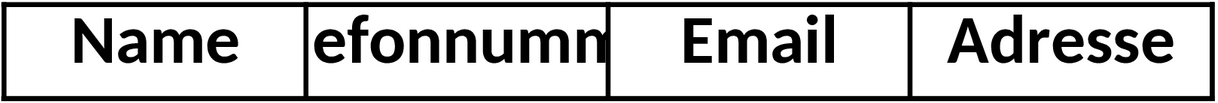 Excel-Vorlage für Telefonlisten und Kontaktmanagement