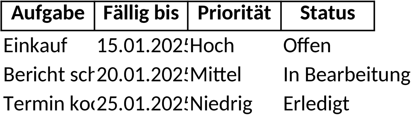 To-do-Liste Excel-Vorlage für Planung und Organisation