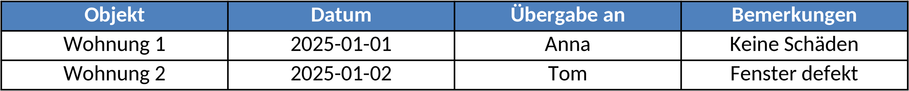 Excel-Vorlage für Übergabeprotokolle