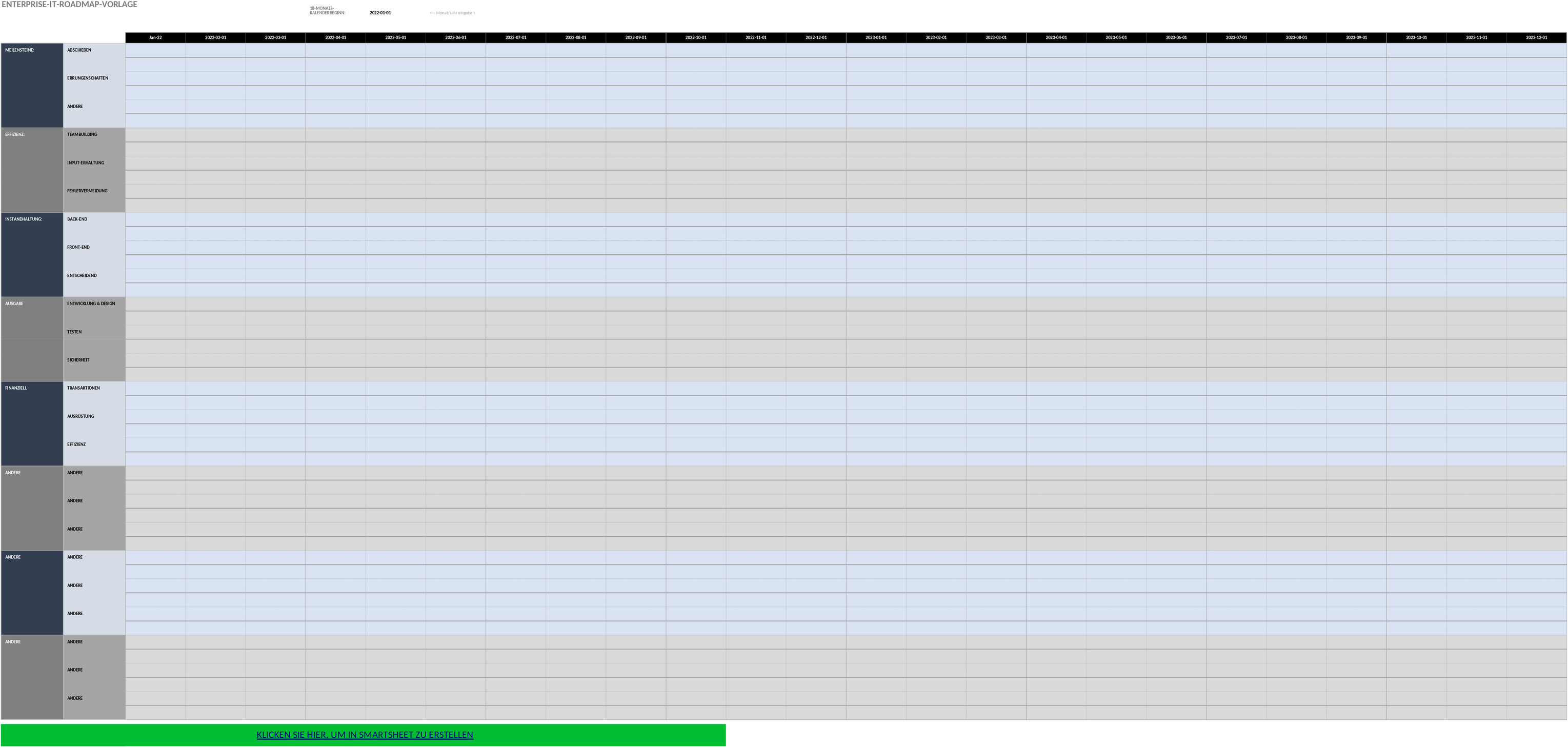 Excel-Vorlage für Unternehmens-IT-Roadmap