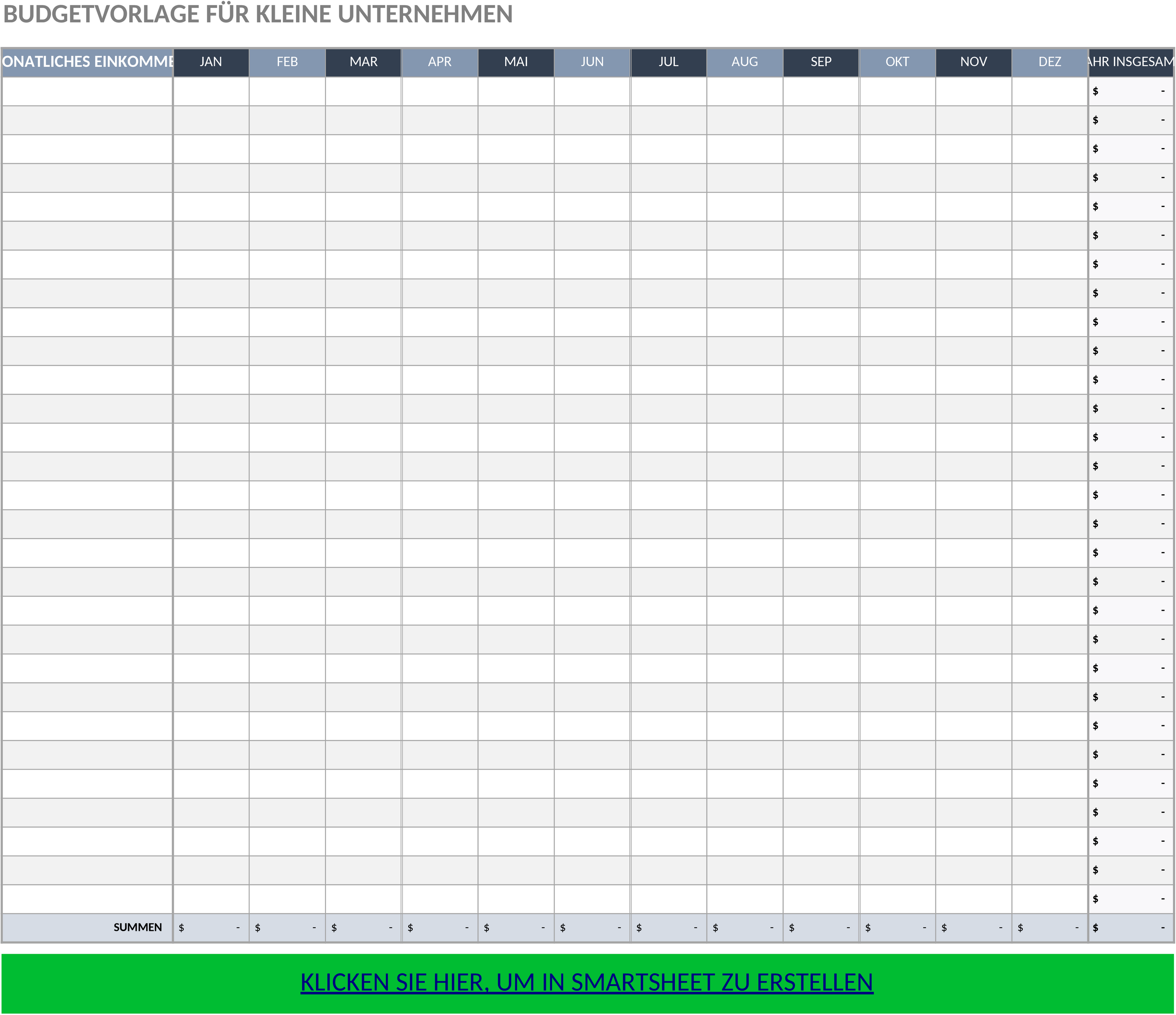 Excel-Vorlage für Unternehmensbudgetplanung