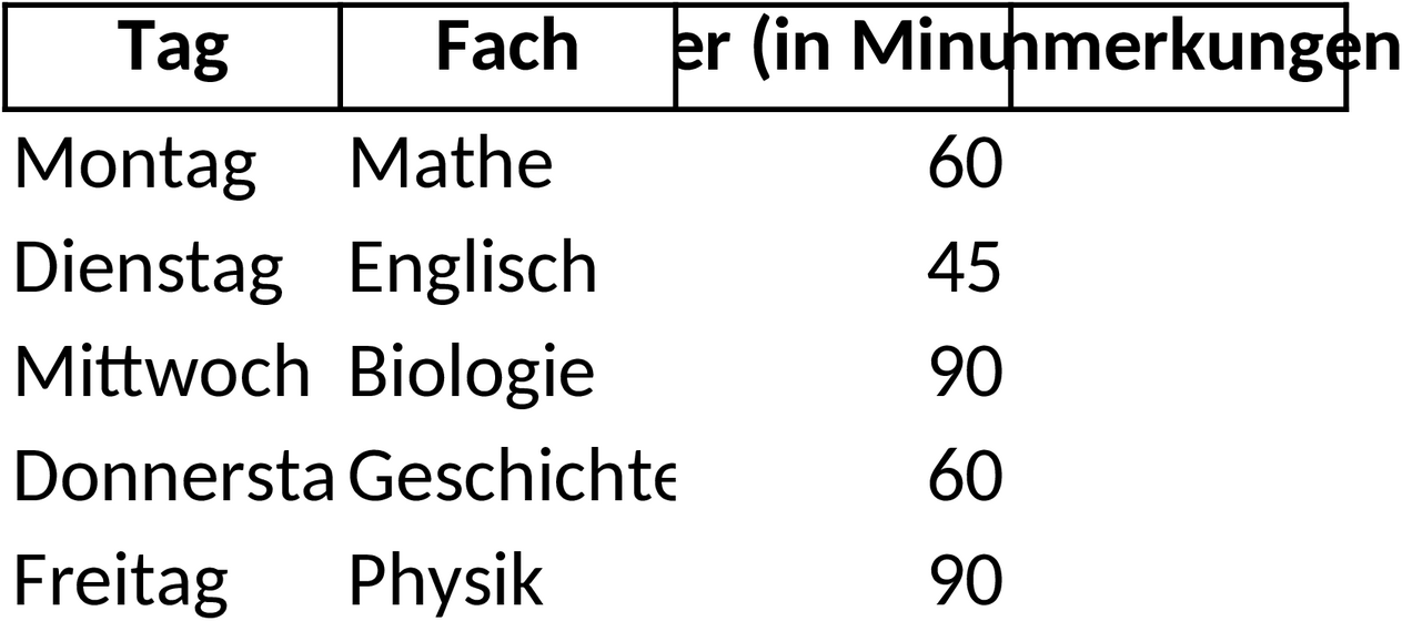 Excel-Vorlage für Unterrichtsplanung mit detaillierten Zeitplänen
