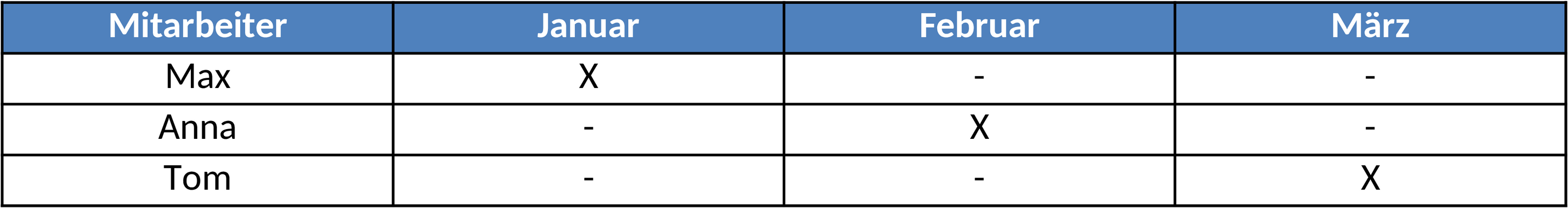 Urlaubsplaner Excel-Vorlage 2027