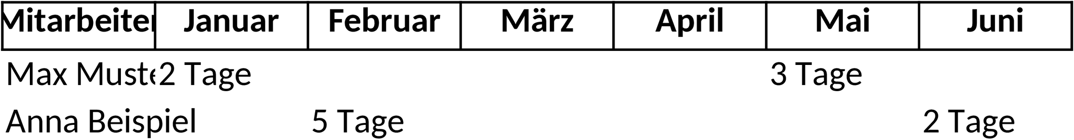 Excel-Vorlage für Urlaubsplanung 2026