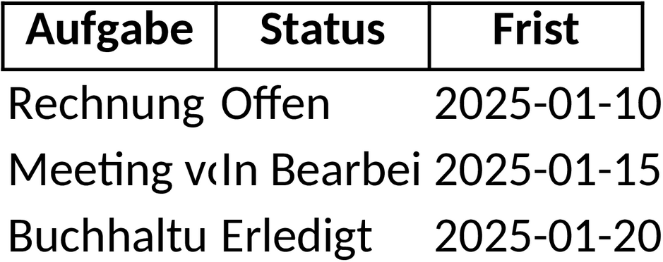 Checkliste Excel-Vorlage für Veranstaltungsplanung