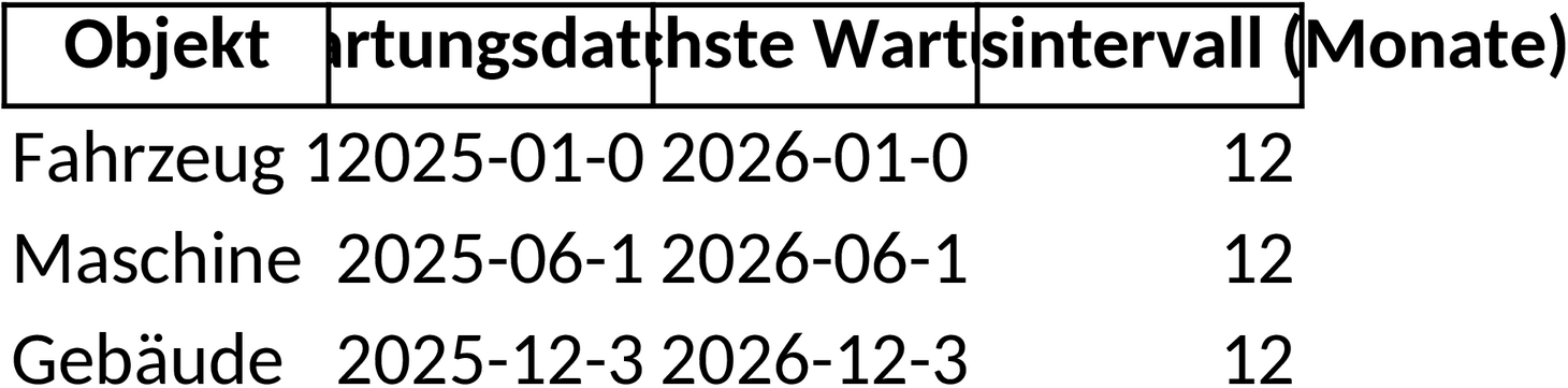 Excel-Vorlage für Wartungsplanung und Verwaltung