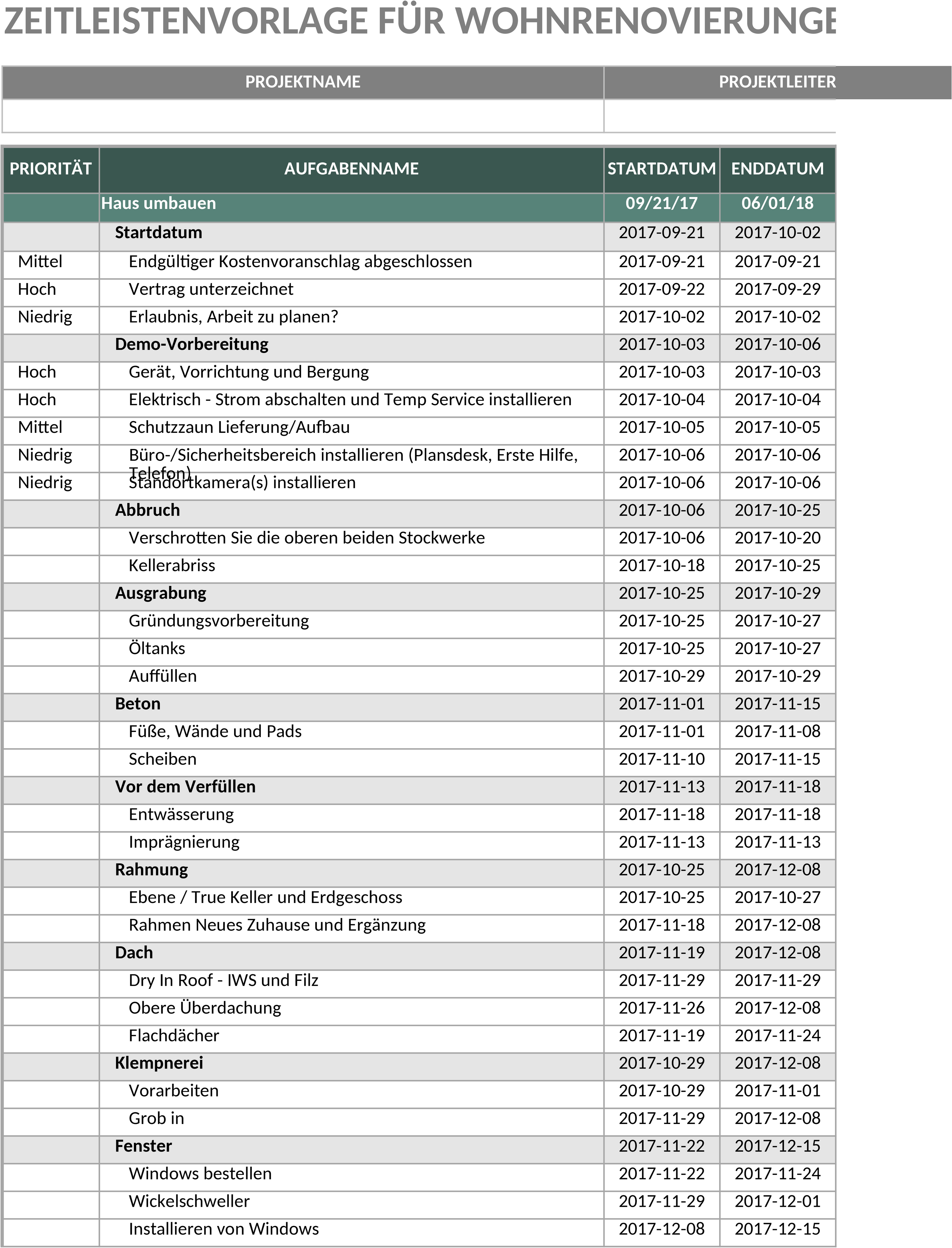 Excel-Vorlage für Wohnungsrenovierungszeitplan