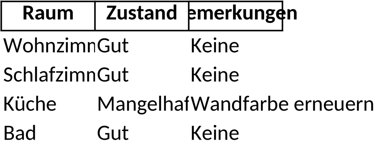 Wohnungsübergabe Protokoll Excel-Vorlage