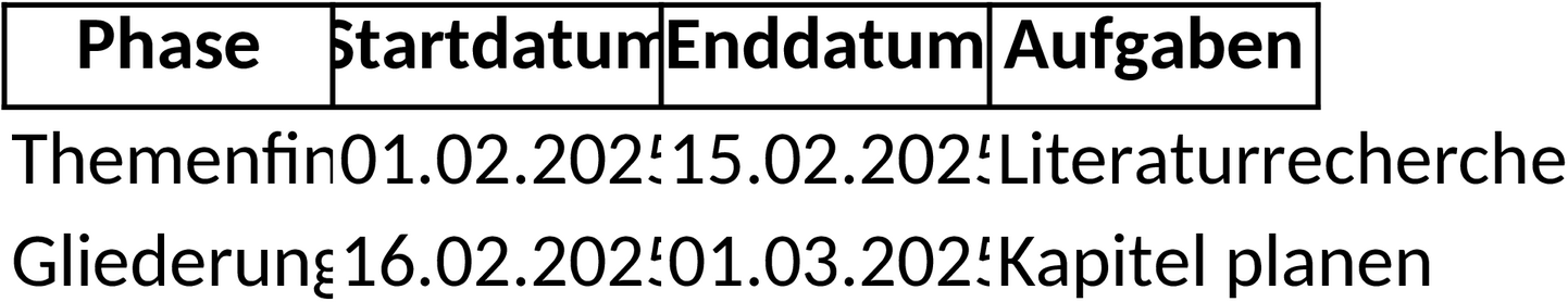Excel-Vorlage für einen Zeitplan zur Bachelorarbeit
