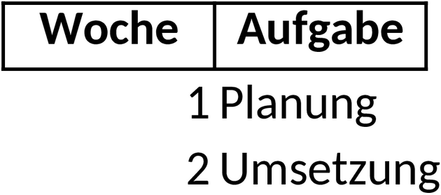 Excel-Zeitplan im Zweiwochentakt für effiziente Planung