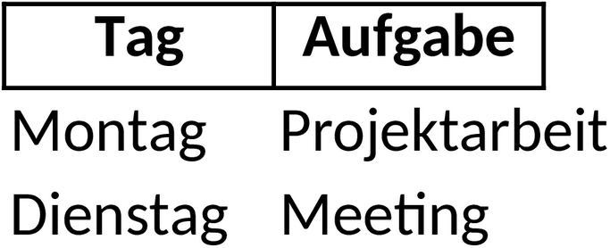 Excel-Vorlage für Zweiwöchentliche Zeitplanung