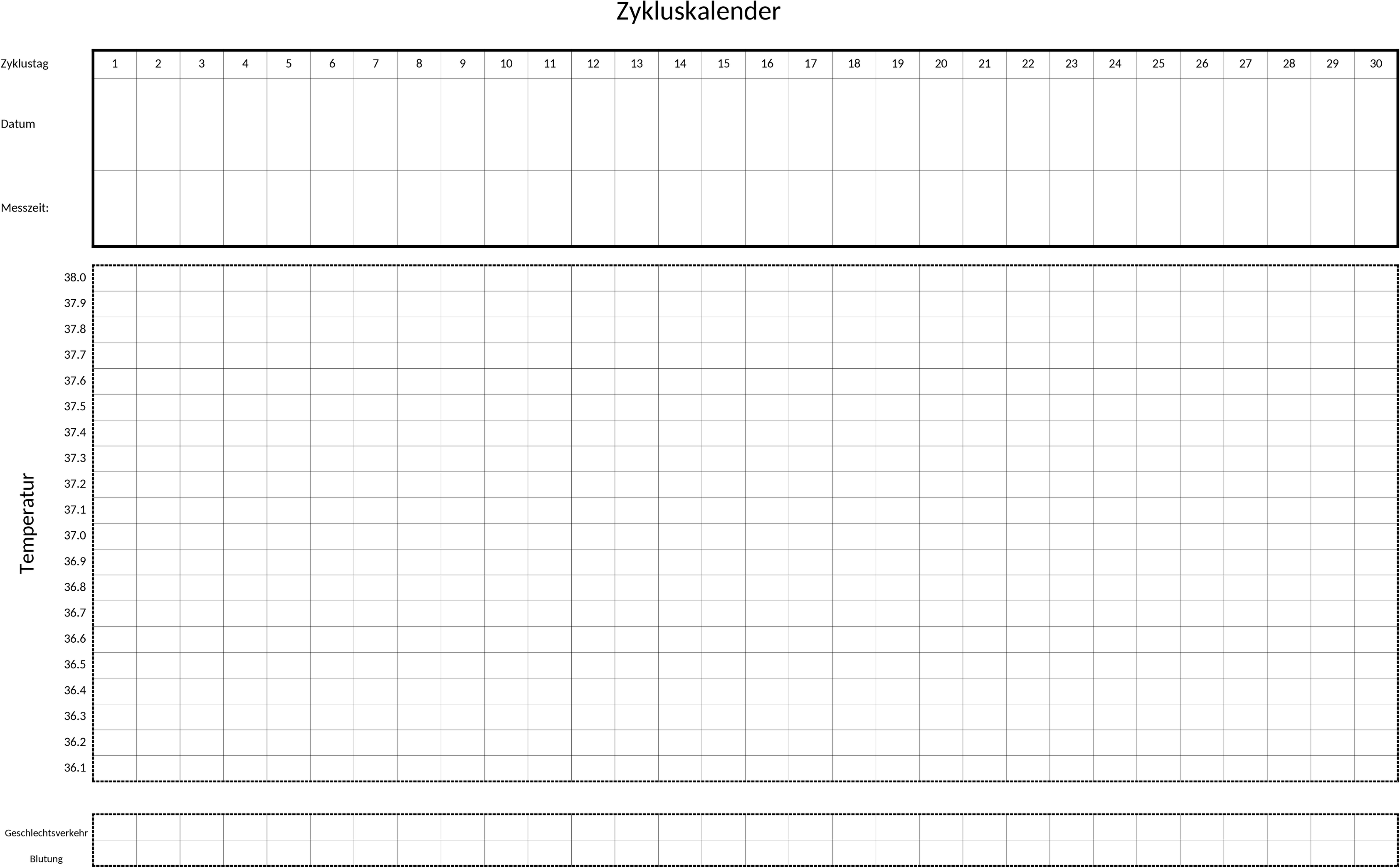 Excel-Vorlage Zykluskalender zur besseren Nachverfolgung