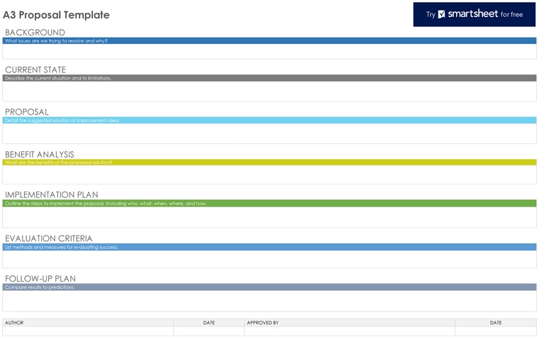 a3-proposal-vorlage-pdf-fuer-projektmanagement-und-qualitaetsmanagement