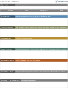 a3-report-vorlage-fuer-projektmanagement-und-prozessoptimierung