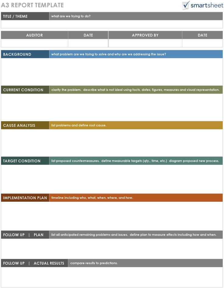 a3-report-vorlage-fuer-projektmanagement-und-prozessoptimierung