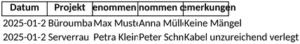 abnahmeprotokoll-vorlage-fuer-projektmanagement-und-bueroorganisation