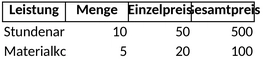 abrechnung-buchhaltung.png