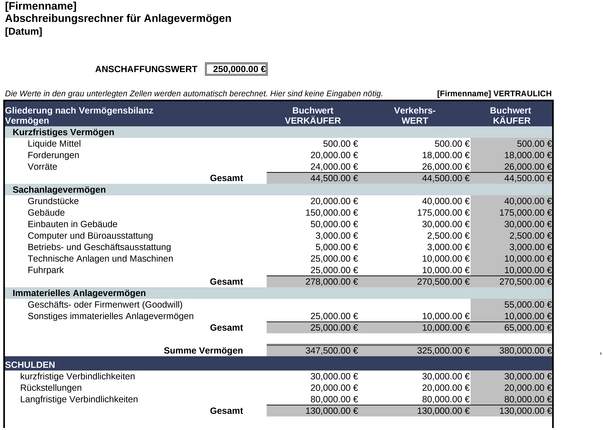 abschreibung-anlagenverzeichnis-vorlage