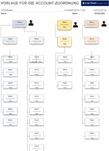 account-zuordnung-vorlage-fuer-teams-und-projekte