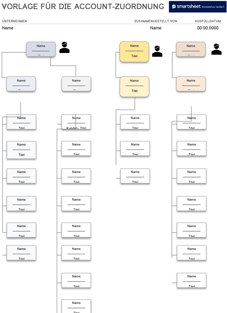 account-zuordnung-vorlage-fuer-teams-und-projekte
