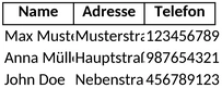 adressliste-fuer-kontaktverwaltung-und-einladungen
