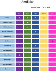 aemtli-plan-vorlage-fuer-familienorganisation