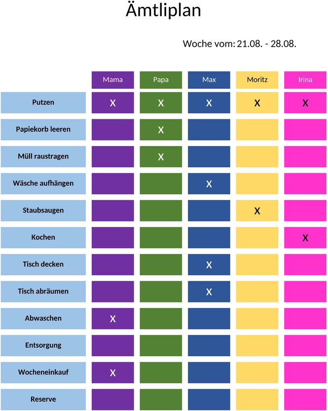 aemtli-plan-vorlage-fuer-familienorganisation