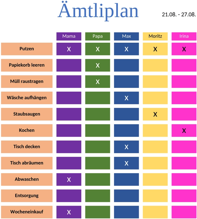 aemtliplan-familienorganisation-aufgaben-ueberblick